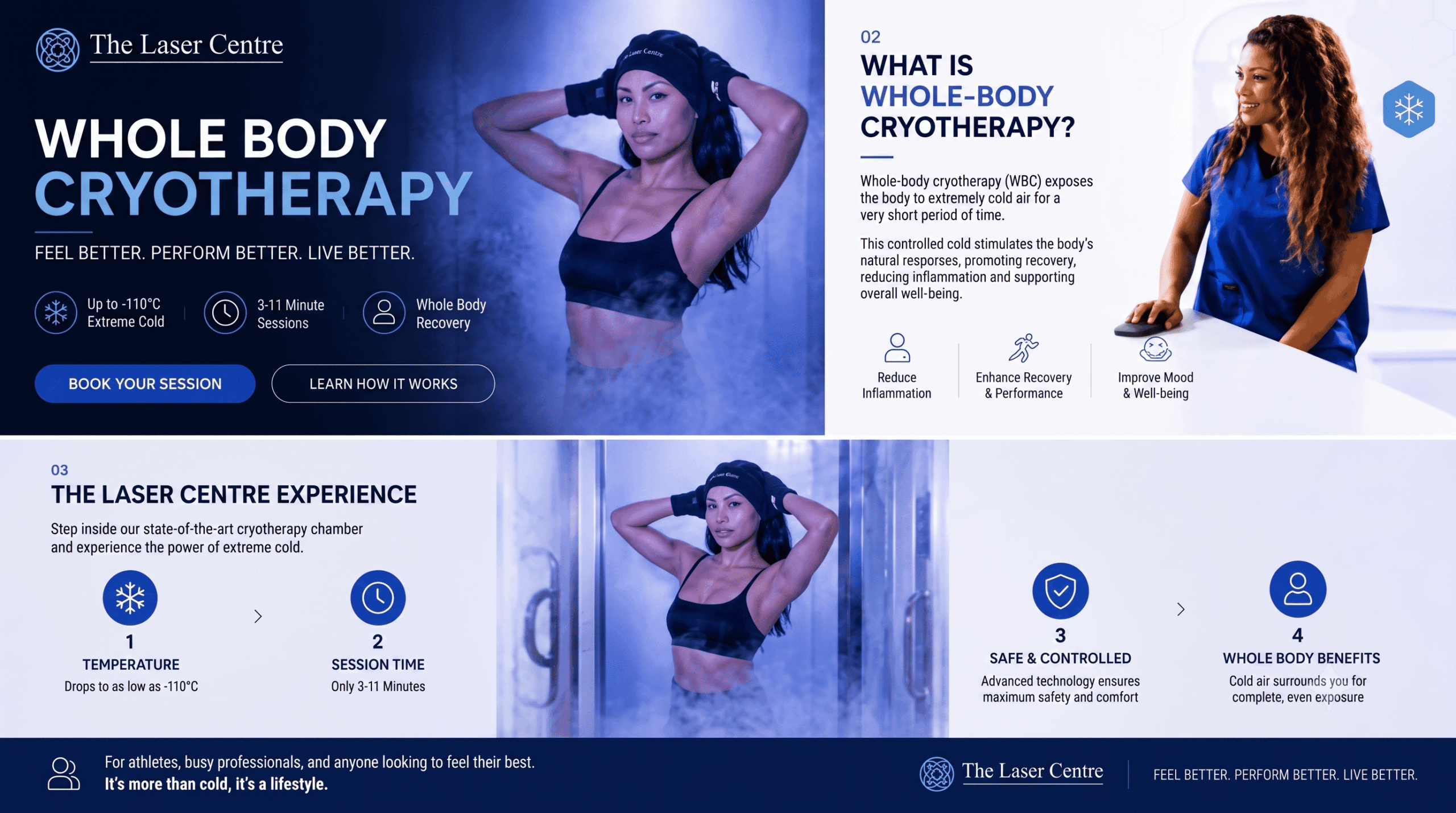 Whole-body cryotherapy (wbc) - The Laser Centre Whole-body cryotherapy (wbc)